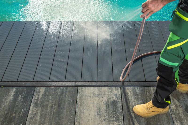 Pressure Washing Companies